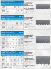 Adler Bi Metal  M51 - 27X0,9 Mm - 4/6 Diş Şerit Testere