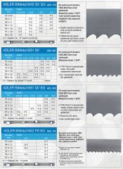 Adler Bi Metal M42 - 27X0,9 Mm - 3/4 Diş Sv Şerit Testere