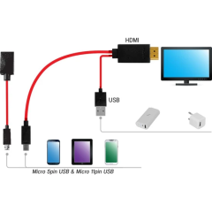 Frisby FA-HD47 1.8 metre Micro USB MHL HDMI Kablo